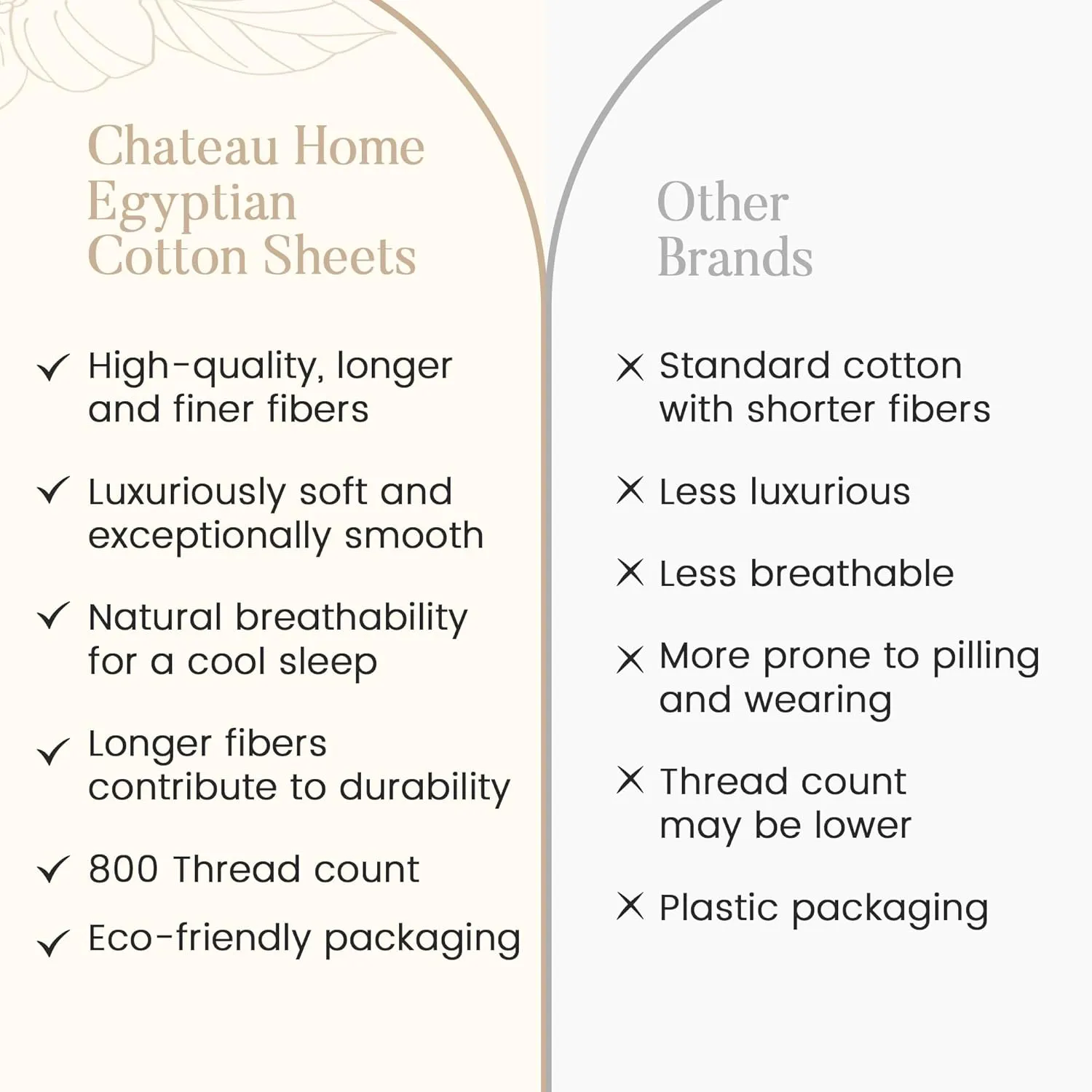 100% Egyptian Cotton Sheets For King Size Bed, 800 Thread Count Deep Pocket King Sheet Set, Elasticated Sheet & Pillowcase Sets, No Pill & Shrink, Soft & Comfy Naturally Cool & Breathable- Dark Denim