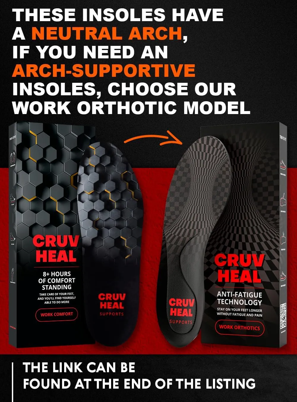 2 Pairs of Work Comfort Orthotic Insoles - Shoe Inserts for Men and Women with Anti-Fatigue Properties - Cushioned Insoles - Foot Pain Relief - Suitable for Work Boots (L-2 Pairs, Black)
