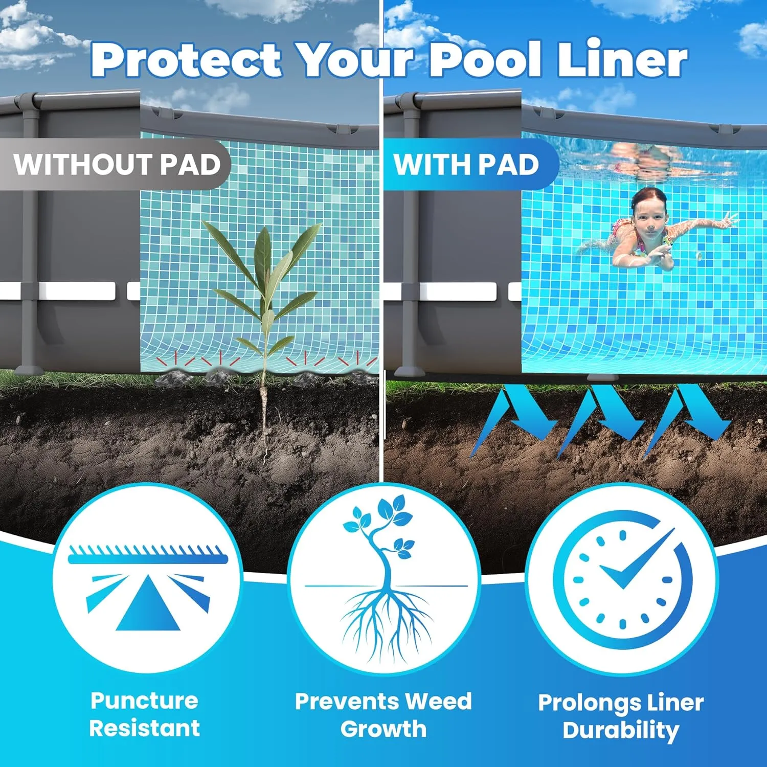 30' Round Thicker Heavy Duty Pool Liner Pad for Above Ground Pool, Pool Padding Underlayment for Pool Bottom, Protects Your Pool Prevents Punctures Weed Barrier Comfortable underfoot