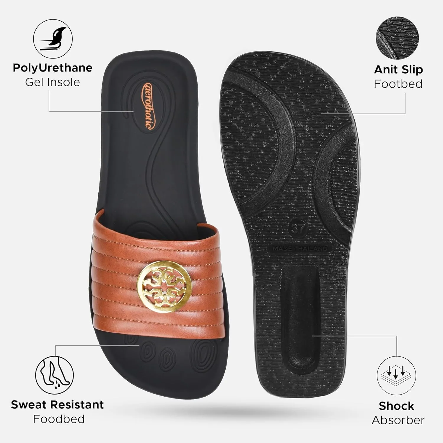 AEROTHOTIC Womens Slides Slip On Recovery Footwear Plantar Fasciitis Slides for Women with Arch Support Yoga Mat Indoor Outdoor Walking Ladies Soft Padded Dressy Non Slip Foodbed Beach Sandals Women