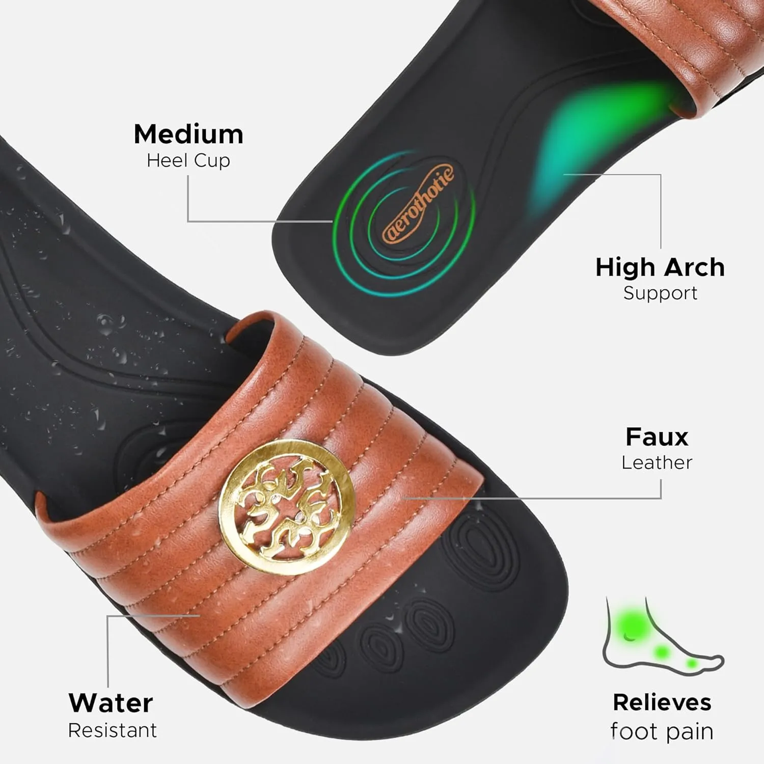 AEROTHOTIC Womens Slides Slip On Recovery Footwear Plantar Fasciitis Slides for Women with Arch Support Yoga Mat Indoor Outdoor Walking Ladies Soft Padded Dressy Non Slip Foodbed Beach Sandals Women