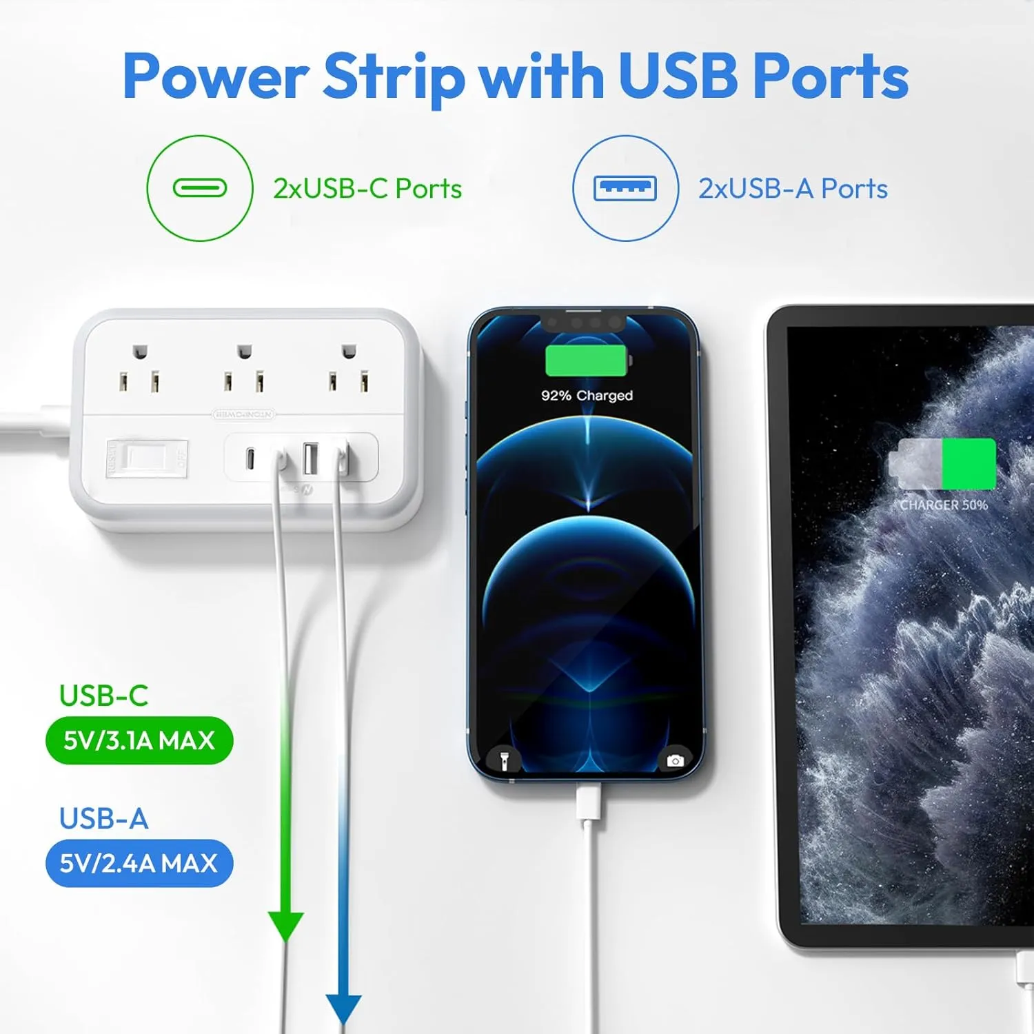 Extension Cord 15 ft, Surge Protector Power Strip with 6 Outlets 4 USB Charger(2 USB C Port), Flat Plug Outlet Extender, 1080 Joules Protection for Indoor, Home, Office Supplies, Dorm Room Essentials