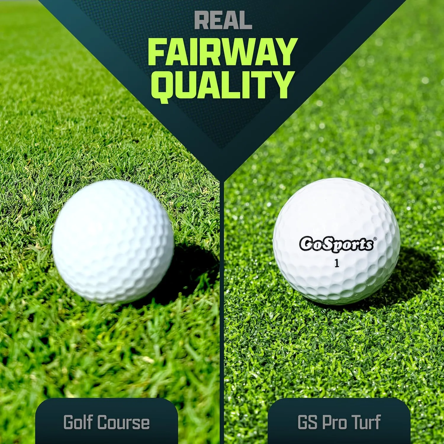 GoSports PRO Golf Hitting Mats for Indoor/Outdoor Practice – Choose Size – Turf Driving Range Mats for Golf Simulators and Practice