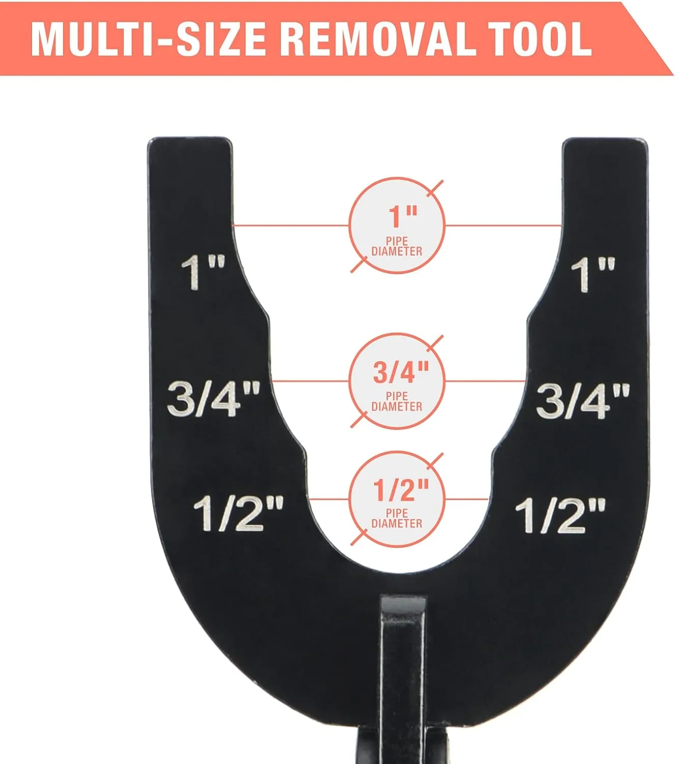 iCrimp Push-Fit Disconnect Tong Tool for Easily Removing Push-to-Connect Fittings(1/2-in, 3/4-in, 1-in), Multi-Sized Removal Tool For Push Fit Fittings