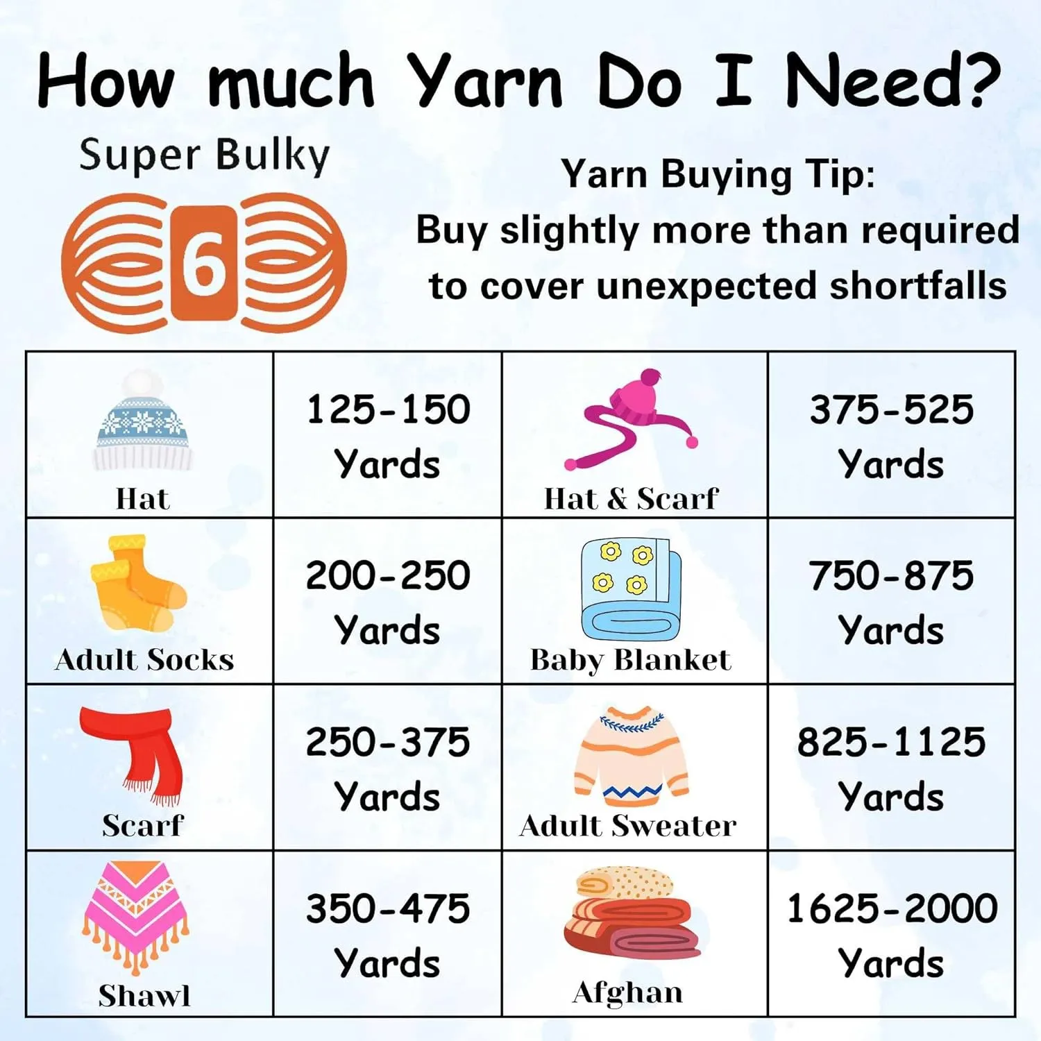 Lion Brand Re Spun Thick & Quick Cinnamon Stick 843-133 (3-Skeins - Same Dye Lot) Weight S Bulky #6 Polyester Yarn for Crocheting and Knitting with Project Bag