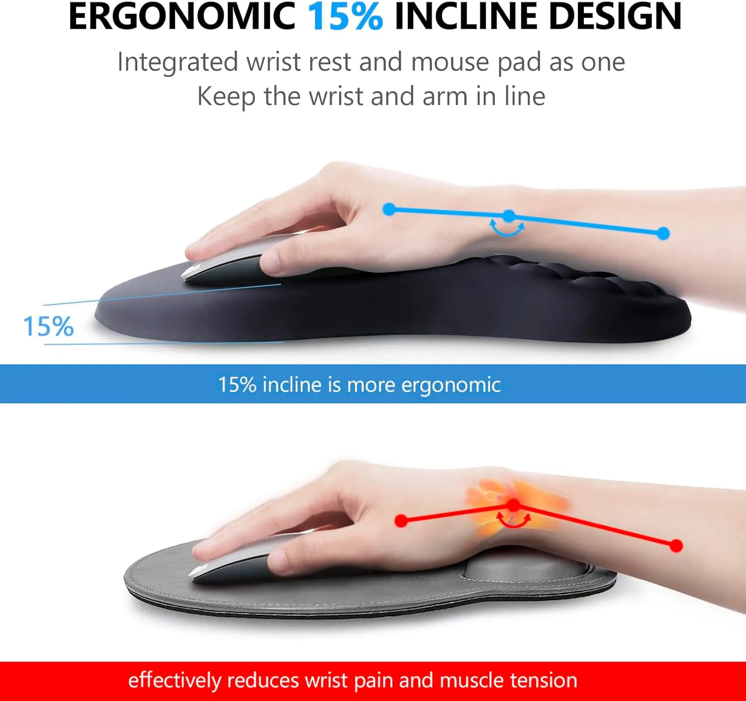Mouse Pad Wrist Support, Laokiiy 2 in1 Keyboard Wrist Rest  Ergonomic Mouse Pad, Non-Slip Wrist Rest for Computer Keyboard, Made Easy Typing & Relieve Wrist Pain（Black