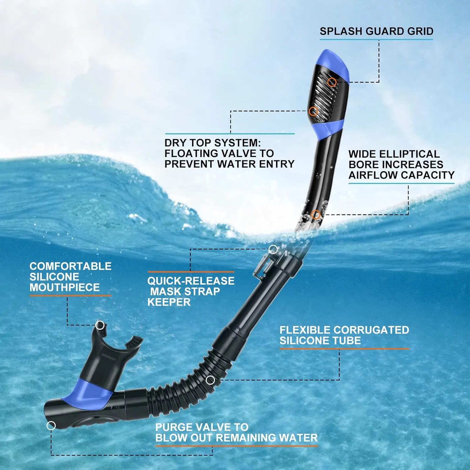Odoland Snorkel Set, Adults Snorkeling Packages with Dry Top Diving Mask, Adjustable Swim Fins, Mesh Bag, Anti-Fog Anti-Leak Snorkeling Gear for Men Women