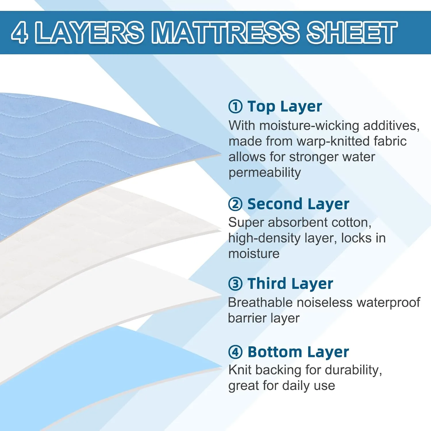 OUTCREATOR® Saddle Style Bed Pad with Tuck-in Sides, 34" x 39" Pack of 2 Reusable Incontinence Underpad, Absorbent Waterproof Quilted Tuckable Mattress Protector for Adults, Elderly, Kids, Pets (Blue)