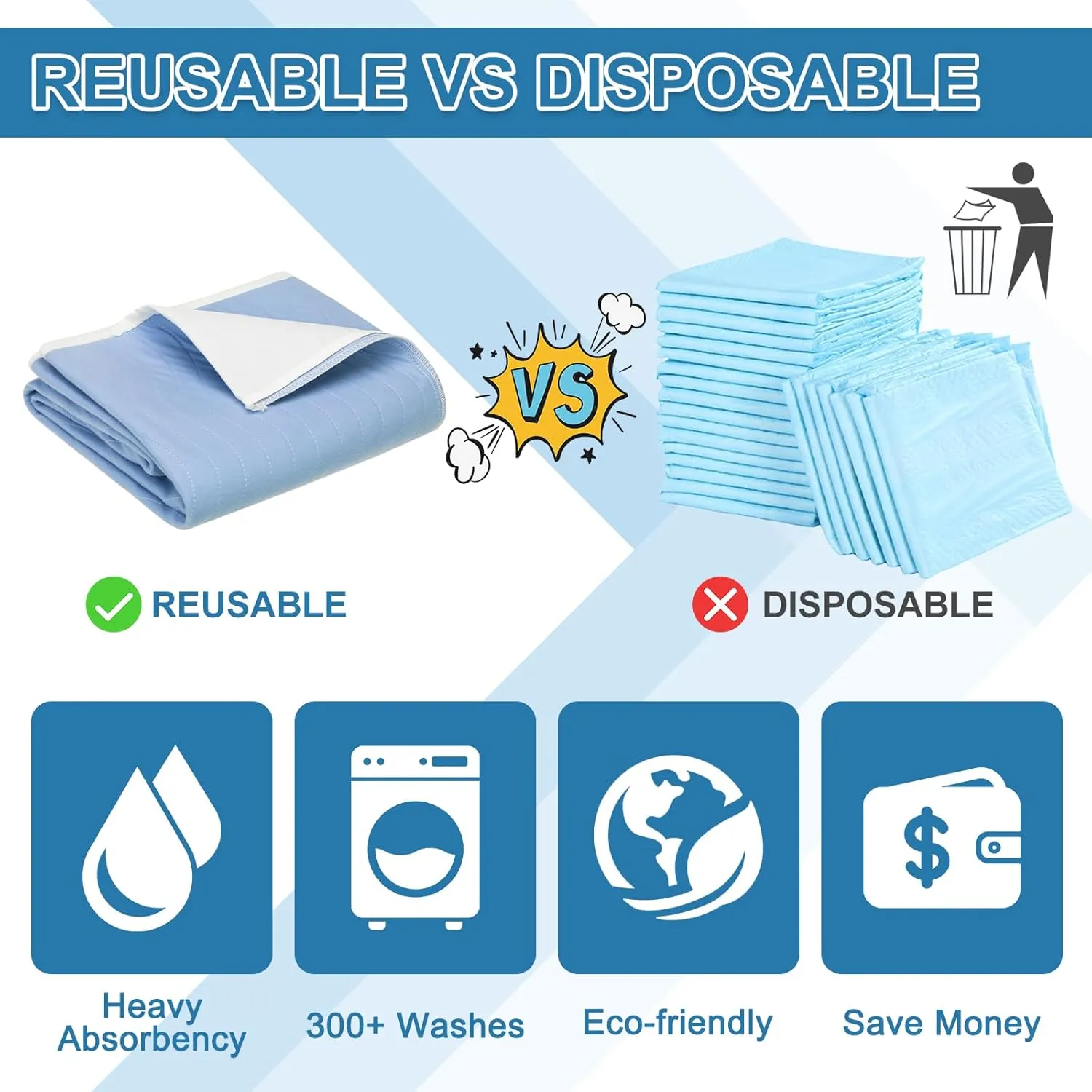 OUTCREATOR® Saddle Style Bed Pad with Tuck-in Sides, 34" x 39" Pack of 2 Reusable Incontinence Underpad, Absorbent Waterproof Quilted Tuckable Mattress Protector for Adults, Elderly, Kids, Pets (Blue)