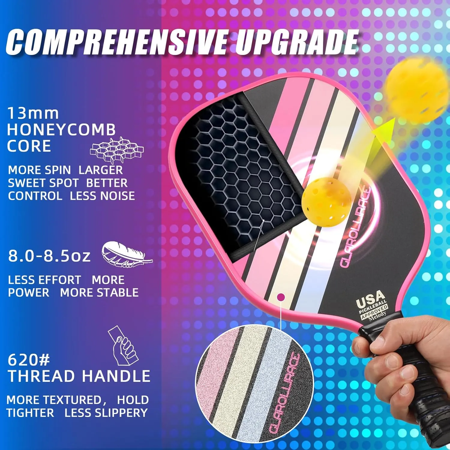 Pickleball Paddles Set of 2 | 4 Pickleball Rackets,USAPA Approved Pickleball Set of 2 | 4 Pickle Ball Paddles,Fiberglass Surface & 13 mm PP Honeycomb Core,4 Indoor & Outdoor Balls,1 Bag