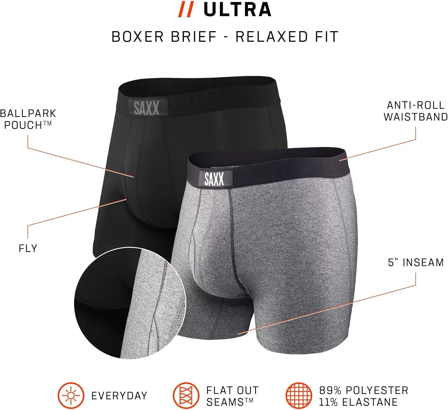 SAXX Underwear Co. Men's Underwear with Pouch Ultra Super Soft Boxer Brief Fly 2Pk