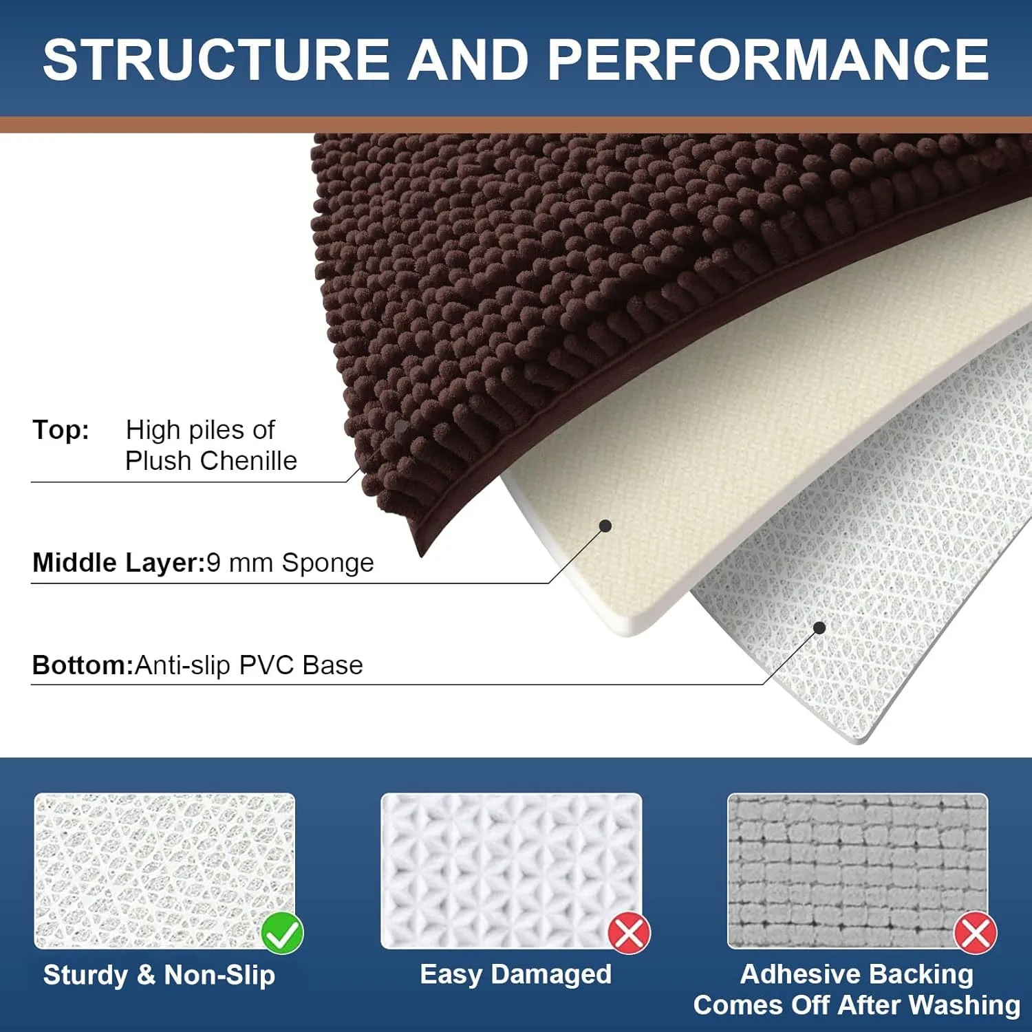 Smiry Bathroom Rugs Set 2 Piece, Soft Absorbent Chenille Bath Mat and U-Shaped Toilet Rug Set, Non Slip Shaggy Bath Carpet for Tub, Shower and Floor (30x20 24x20, Brown)