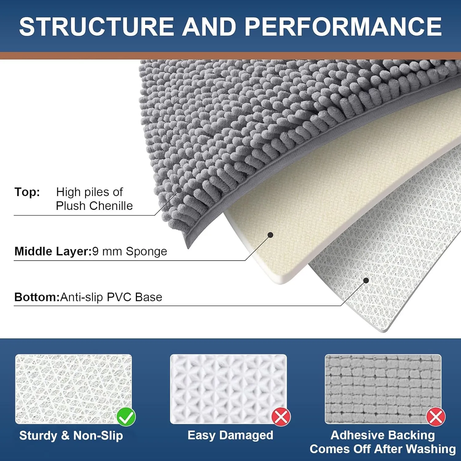 Smiry Bathroom Rugs Set 2 Piece, Soft Absorbent Chenille Bath Mat and U-Shaped Toilet Rug Set, Non Slip Shaggy Bath Carpet for Tub, Shower and Floor (30x20 24x20, Grey)