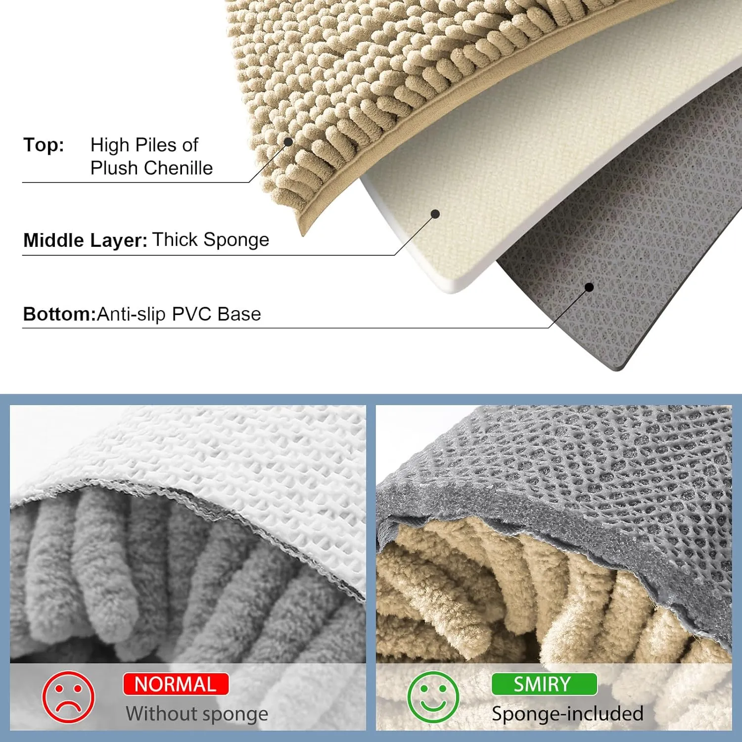 Smiry Bathroom Rugs Sets 2 Piece, Soft Absorbent Chenille Machine Washable Non Slip Shaggy Bath Rug Set for Tub, Shower, and Floor (30x20 24x16, Beige)