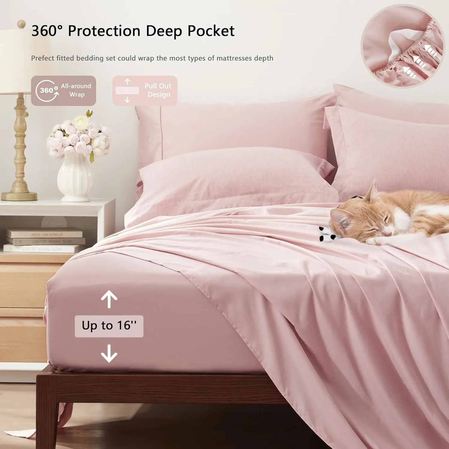 UNILIBRA King Comforter Set 7 Pieces Bed in a Bag - Pink King Soft Bedding Set for All Seasons - Cationic Dyeing Bed Comforter Sets with Comforter, Flat Sheet, Fitted Sheet, Pillowcases & Shams