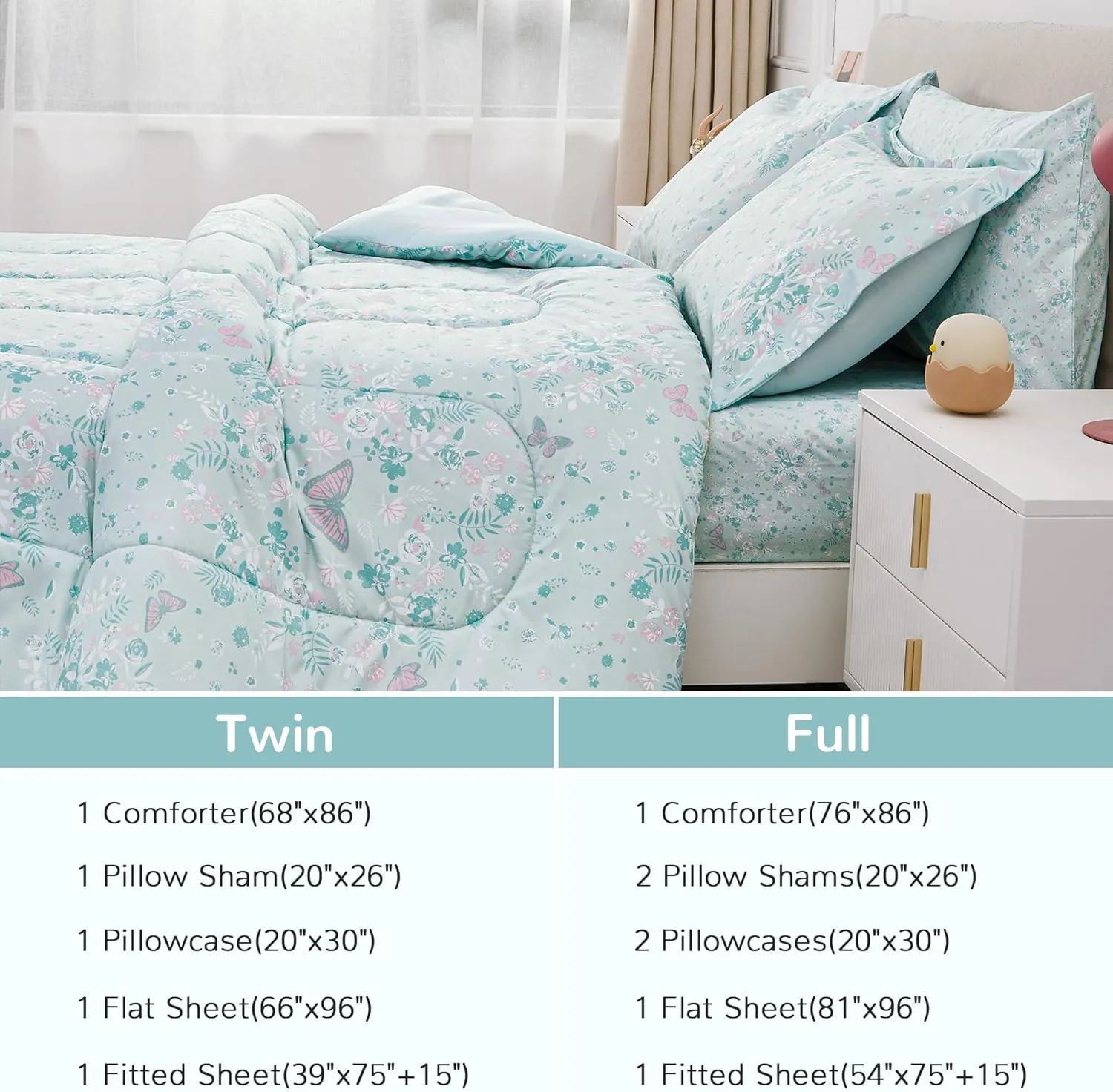 Viviland Twin Butterfly Comforter Set for Girls - Kids Brushed Microfiber Twin Bedding Set - 5 Pieces Machine Washable Bed in A Bag with Soft Comforters, Sheet Set, Shams - Pale Green