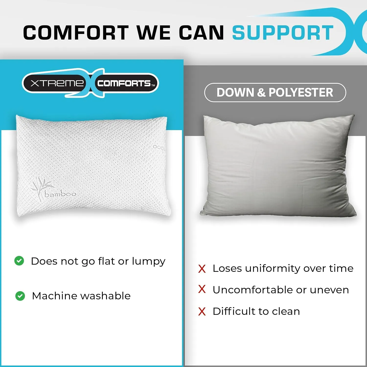 Xtreme Comforts Memory Foam Pillows Made in The USA - Standard Size, Slim Cooling Pillow for Sleeping on Side, Back & Stomach - Firm and Soft Bed Pillows